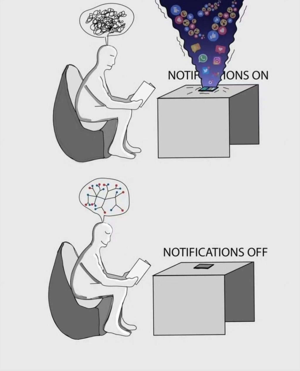 What is the relation of the state of the body to&nbsp;thinking?